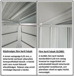 fém kerti ház GLOBEL 1012 ZÖLT + napfénytető
