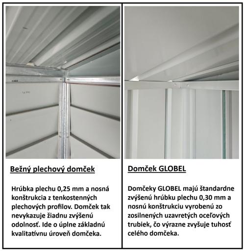 domček GLOBEL 1015 ANTRACIT