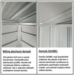 domek GLOBEL 1019 ANTRACIT