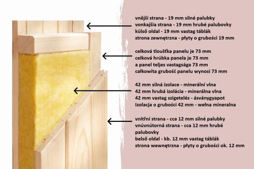 finská sauna KARIBU MIRAMAR (92843) černá