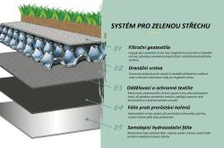 dřevěný domek KARIBU LILY (12138) natur