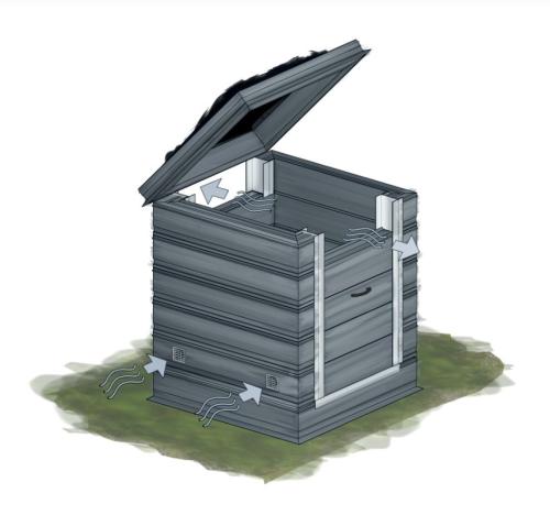 kompostér ARBACH 80