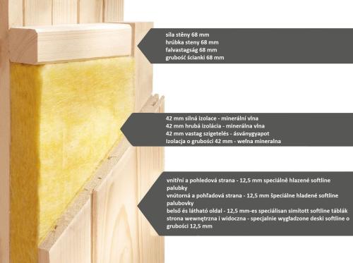 finská sauna KARIBU AVARI 1 (93001)